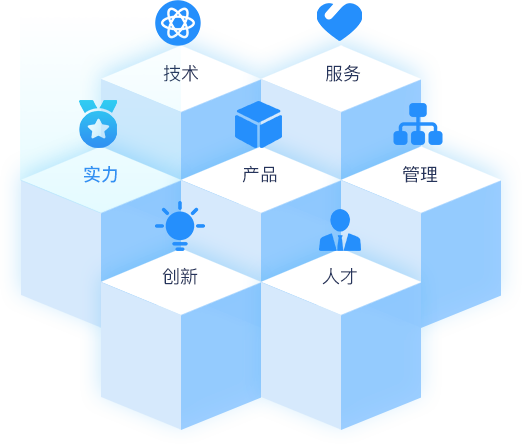 和奇優(yōu)勢(shì)