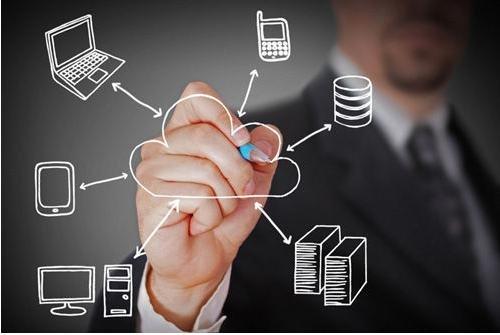 怎么制作一個網(wǎng)站-網(wǎng)站制作流程!